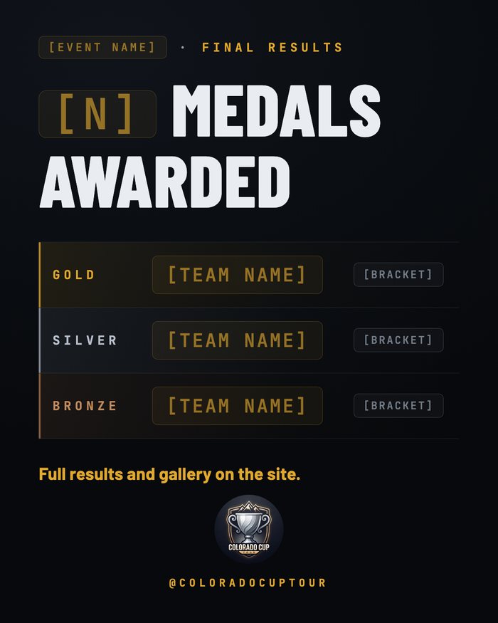 Medals Awarded